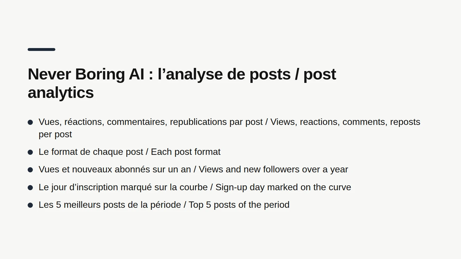 Liste des données de l'analyse de posts de Never Boring AI : vues, réactions, commentaires et republications par post, format de chaque post, vues et nouveaux abonnés sur un an, jour d'inscription marqué sur la courbe, cinq meilleurs posts de la période.
