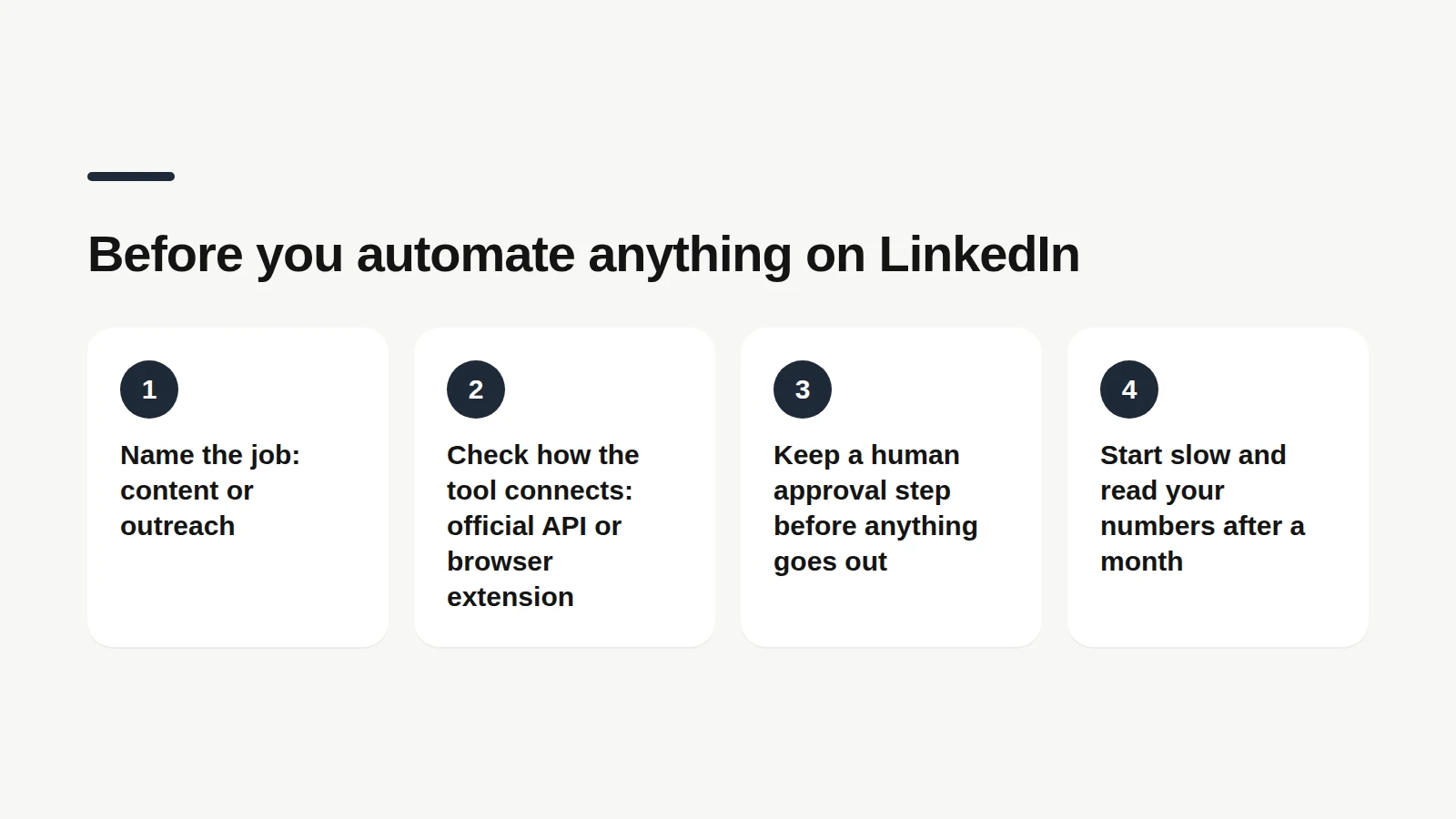 Four-step checklist titled Before you automate anything on LinkedIn: name the job, content or outreach; check how the tool connects, official API or browser extension; keep a human approval step before anything goes out; start slow and read your numbers after a month.