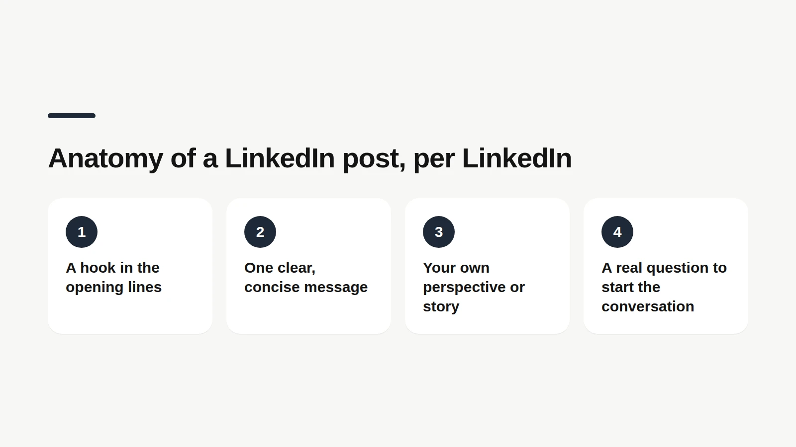Diagram of the anatomy of a LinkedIn post according to LinkedIn's creator guide, in four steps: a hook in the opening lines, one clear and concise message, your own perspective or story, a real question to start the conversation.